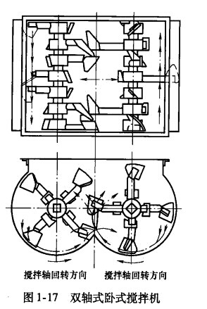 pSC(j)